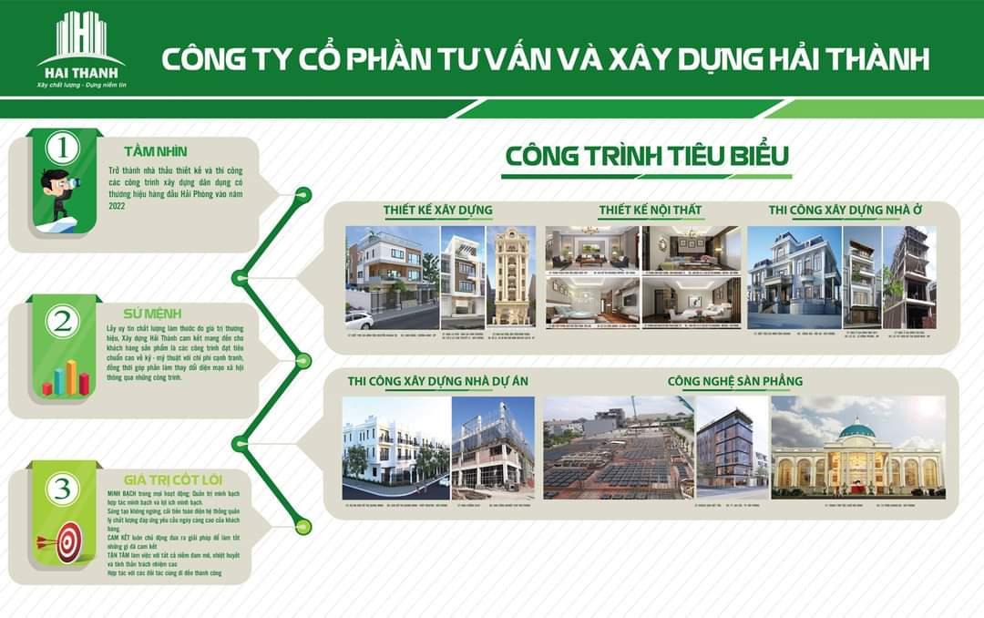 Công ty Cổ phần tư vấn và xây dựng Hải Thành